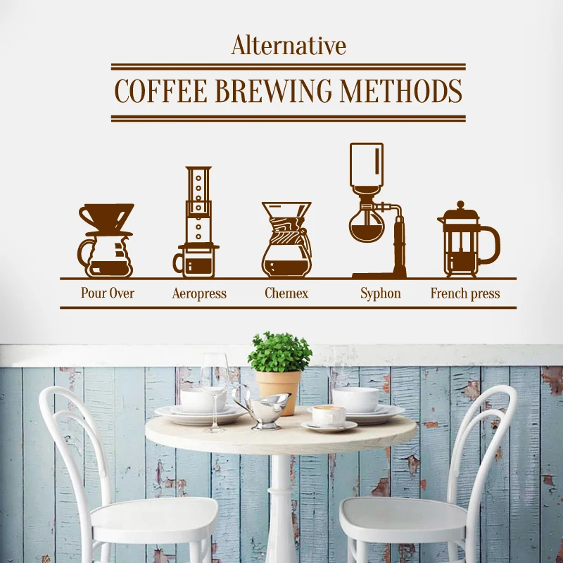 

Coffee Shop Sticker Decal Cafe Cup Vinyl Art Wall Decals Decor Decoration Break Coffee Glass Decals CAFE1025