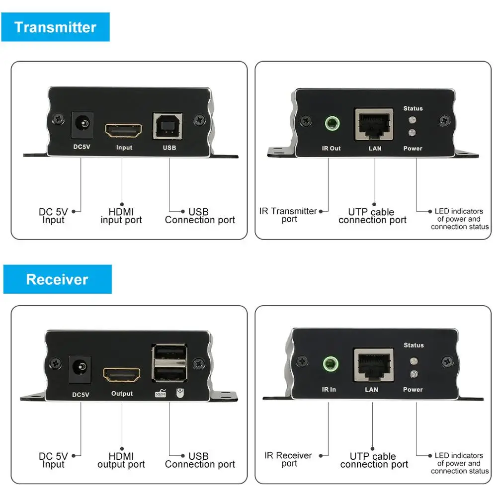 60 м HDMI KVM расширитель по CAT5e/6 1080P @ Гц EDID передатчик + приемник|tesla smart|kvm extenderhdmi usb kvm |