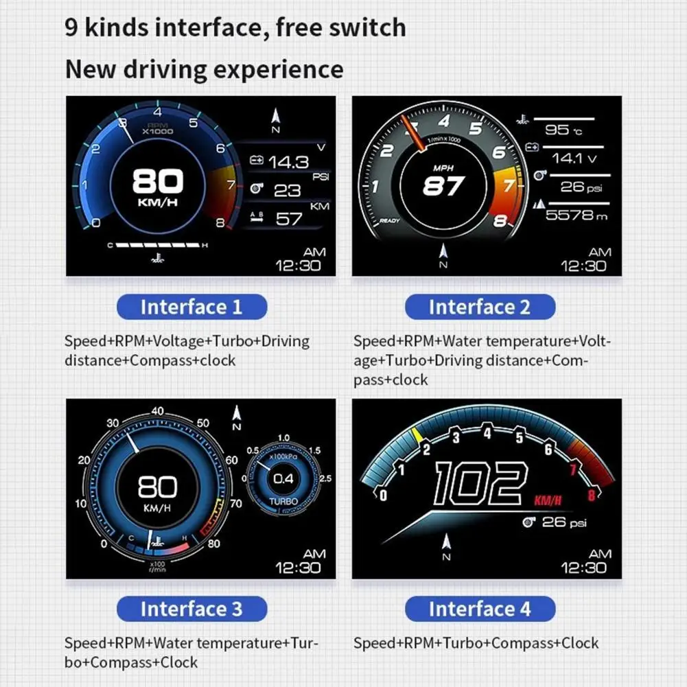 

Простой в эксплуатации портативный профессиональный датчик HUD сигнализации для транспортного средства