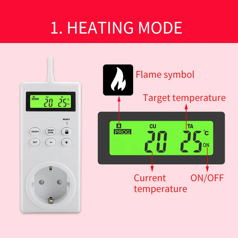 Многофункциональный термостат 120 230 В ЕС/США/Великобритания цифровой регулятор