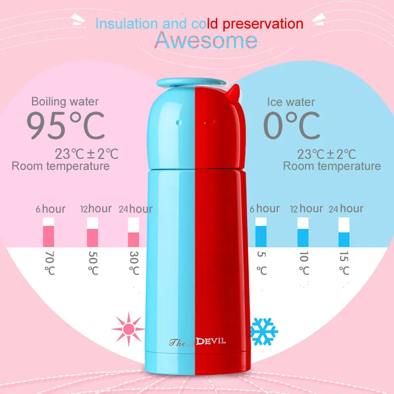 Пользовательская бутылка для воды креативная пара чашек Angel мужчин и женщин пуля