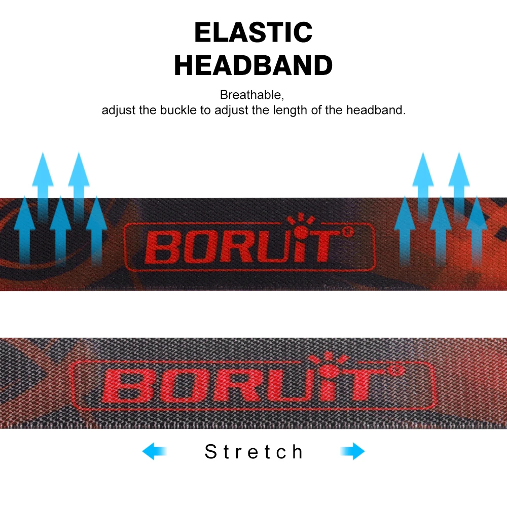 BORUiT яркий XML L2 светодиодный налобный фонарь, масштабируемый, USB Перезаряжаемый, с памятью, для фар, водонепроницаемый, для кемпинга, охоты, Головной фонарь