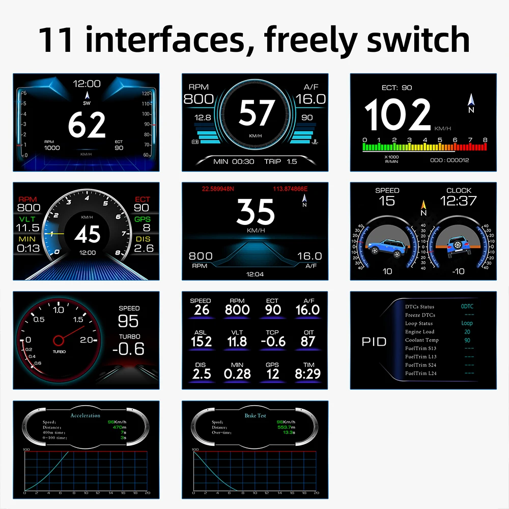 $51.51 Multi Functions GPS OBD2 HUD Gauge Digital Speedometer On-board Computer Head Up Display Driving Turbo Speed Alarm for All Cars