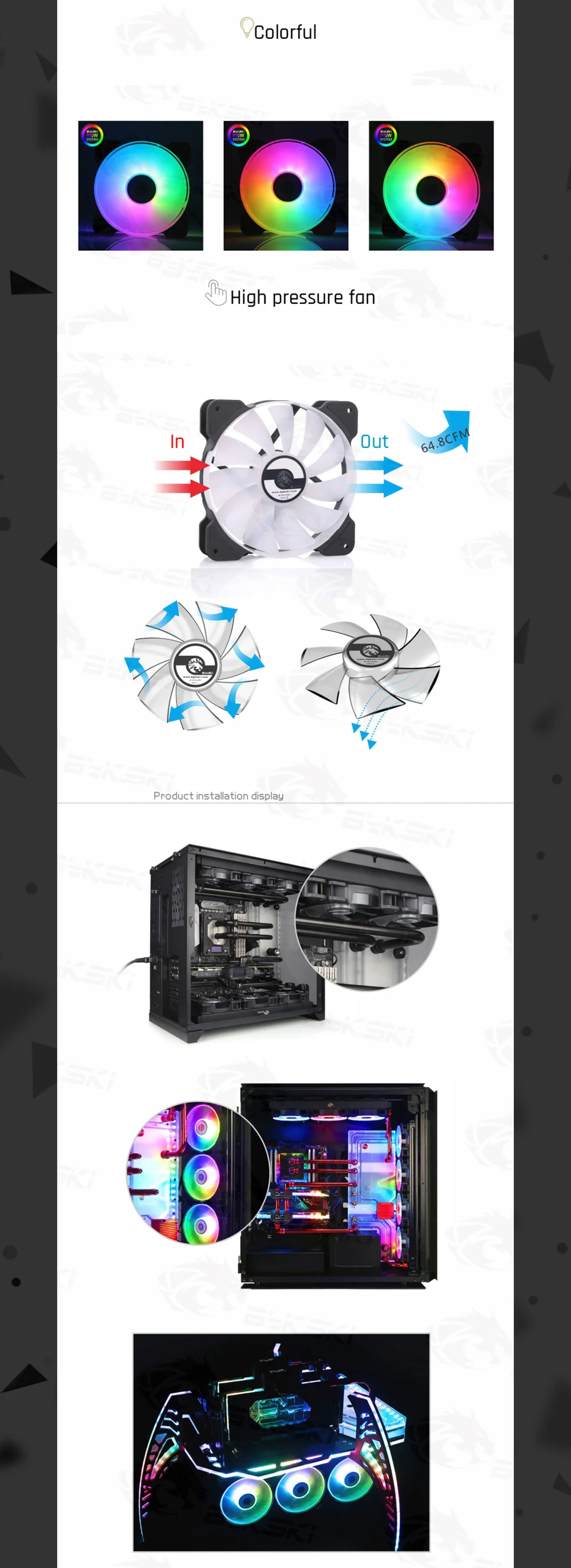 Bykski B-APRBW-FN-V2/B-RBW-FN-V2, RBW 120mm Constant Cooling Fan / Cooler, Compatible With 120/240/360/480mm Radiators