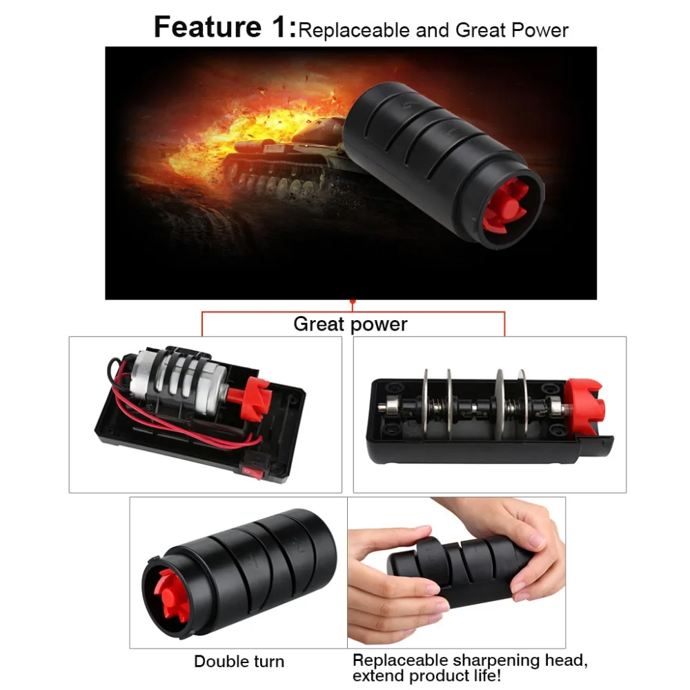 Hot electric sharpener sharpening Carpenter T1031D exclusive replace head T1093D h4 | Дом и сад