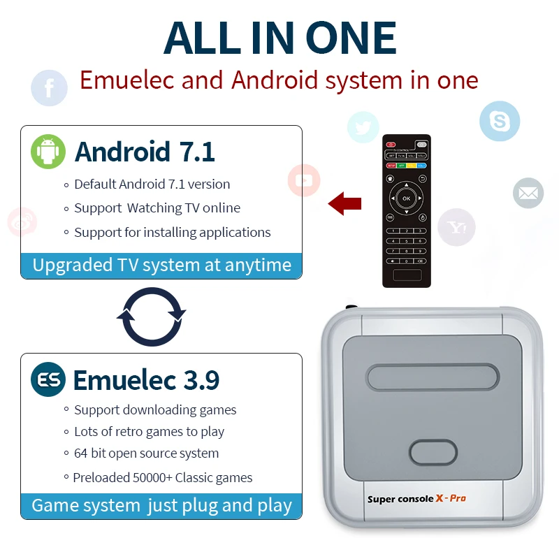 Супер консоль X Pro S905X HD WiFi выход мини ТВ Видео игровой плеер для PSP/PS1/N64/DC игры