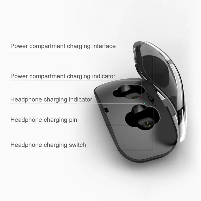 Мини Bluetooth гарнитура 10 рабочих часов беспроводные наушники вкладыши свободные