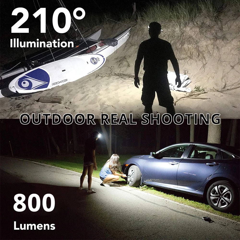 Сверхъяркий мощный налобный фонарь COB лампа с бусинами для рыбалки широкий