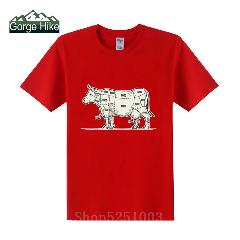 Молочный Крупный рогатый скот еда популярная новинка животная свинья собака