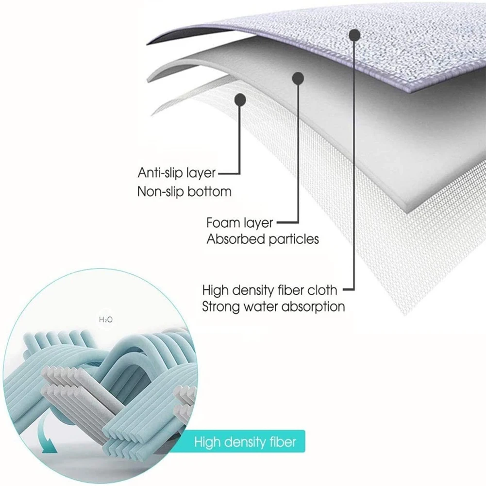 Противоскользящая домашняя школьная офисная дверь напольный коврик для входной