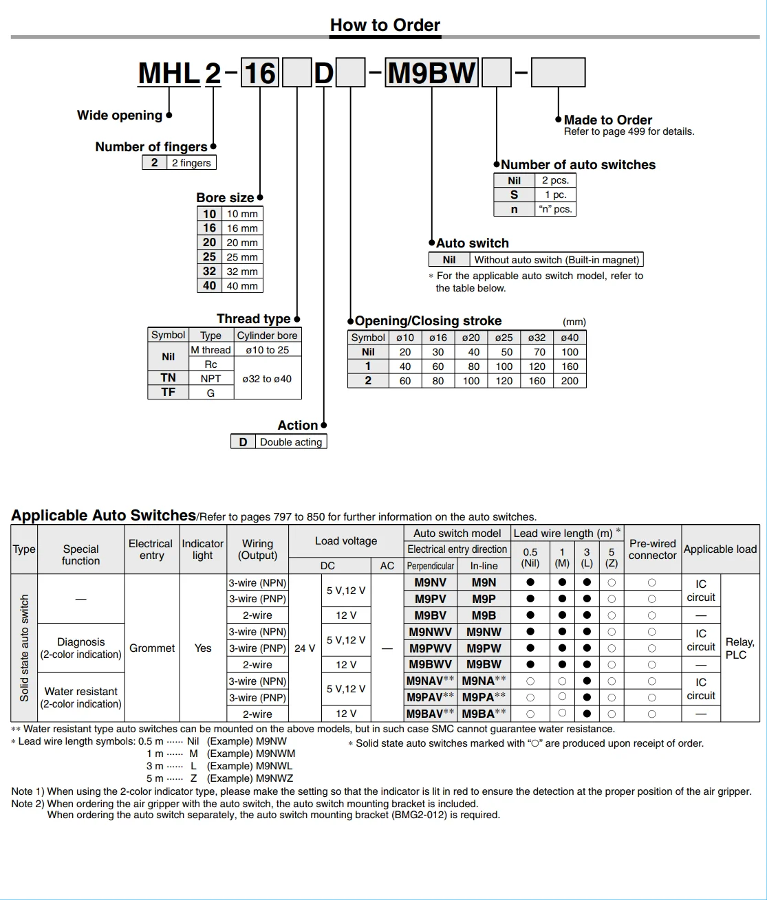 MHL2-10D MHL2-10D-X1628 MHL2-10D1 MHL2-10D2 параллельно Тип Воздушный Захват широкий Тип цилиндр MHL2 серии