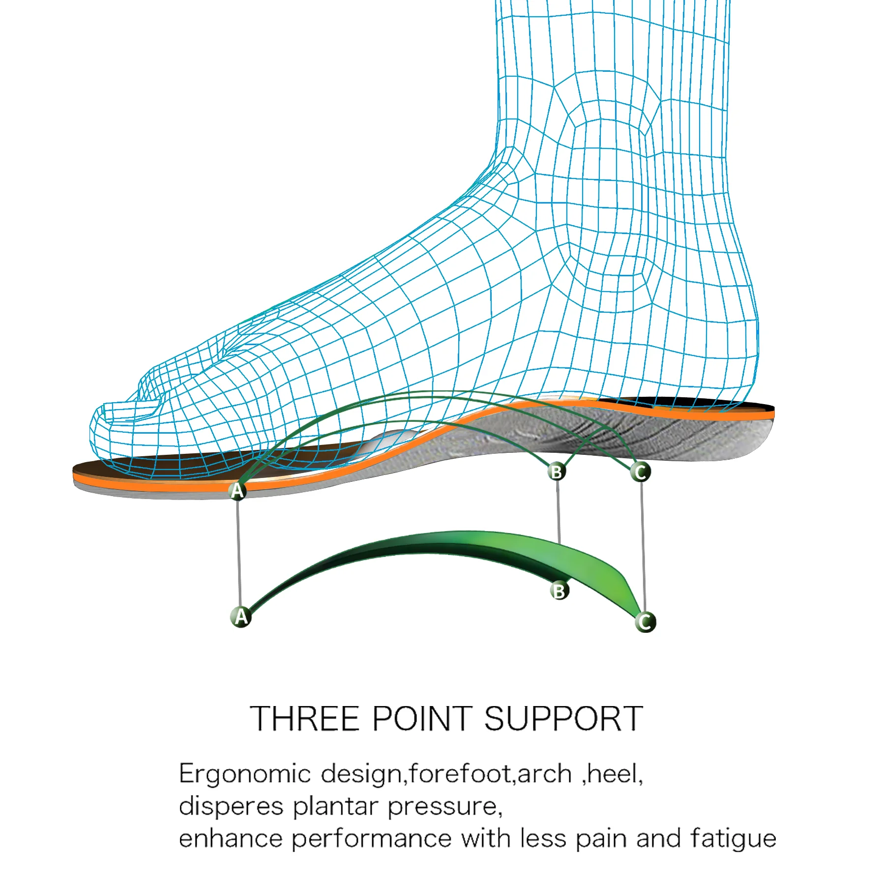 Ортопедические стельки из ЭВА ортопедические с 3D сводом стопы унисекс | Обувь