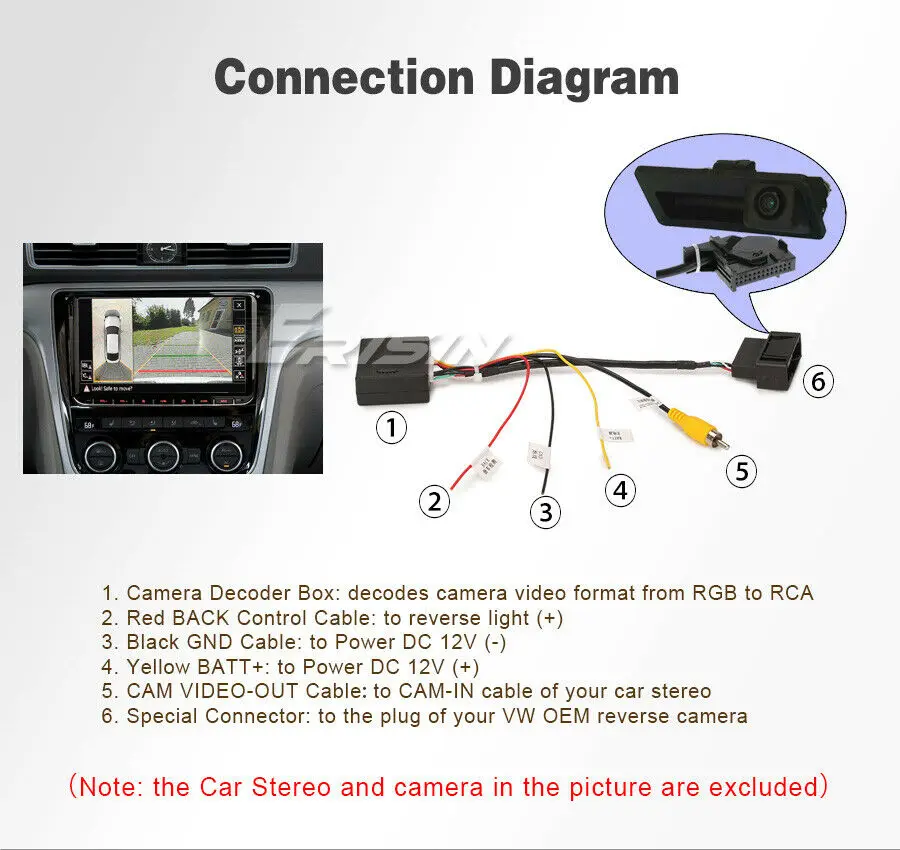 076 RGB к RCA/AV конвертер/декодер коробка адаптер для VW OEM обратного/заднего вида
