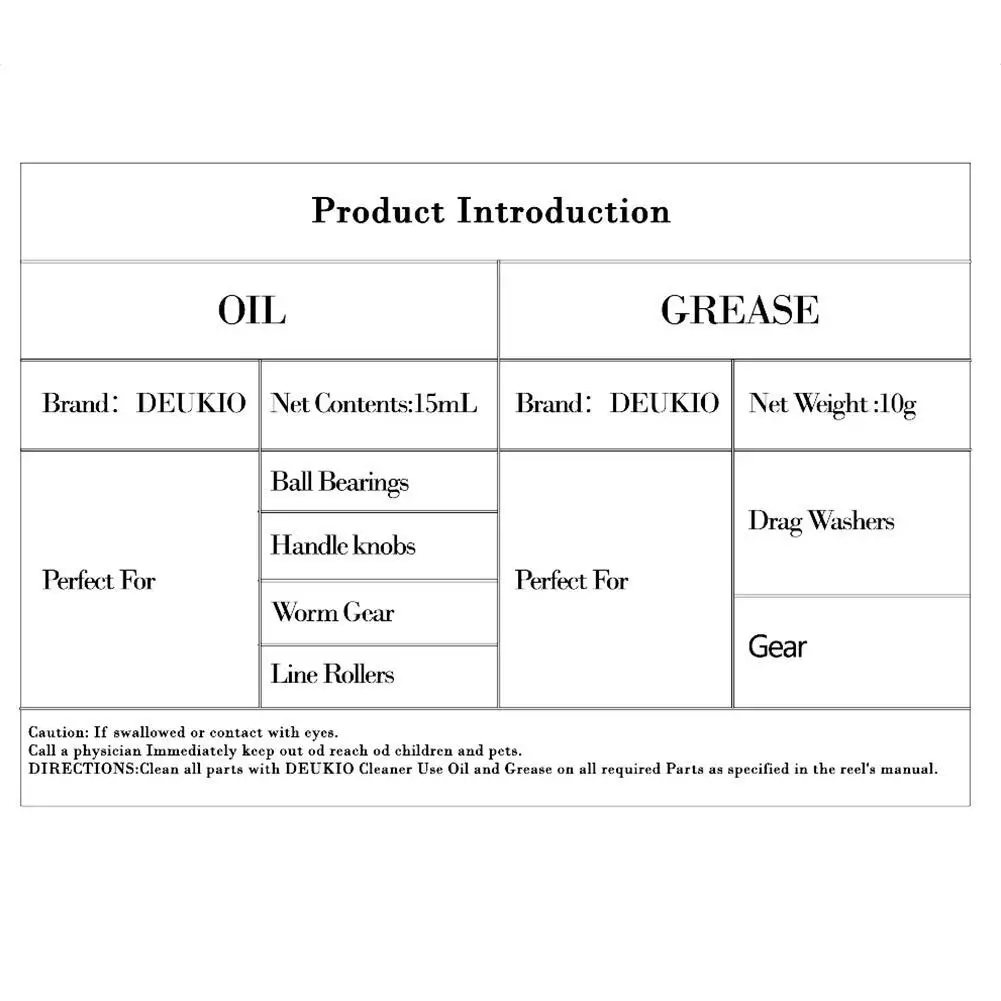 2 шт. специальная Рыболовная катушка смазка для рыболовного масла металлическая