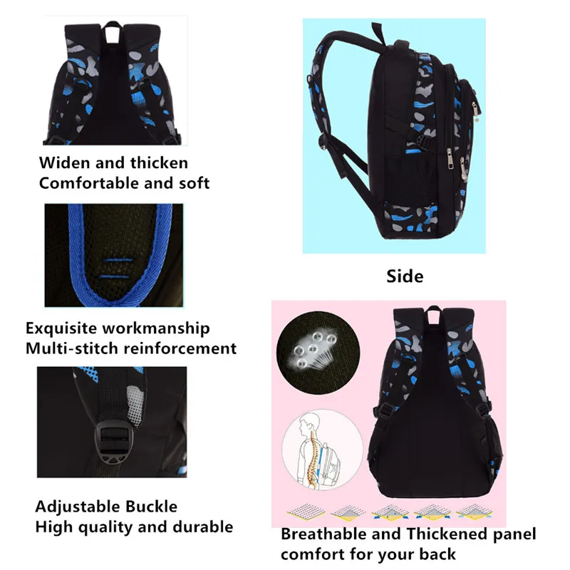 Hot Fashion School Bags for Teenagers Candy Orthopedic Children School Backpacks Schoolbags For Girls And Boys Kids Book Bag