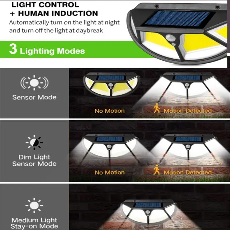 Светодиодный настенный светильник на солнечной батарее с датчиком движения 270 ° |