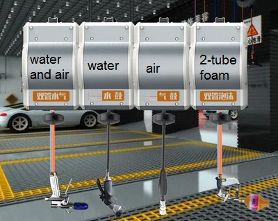 4 комбинированных бака композитная коробка автомобильного шланга Катушки воды
