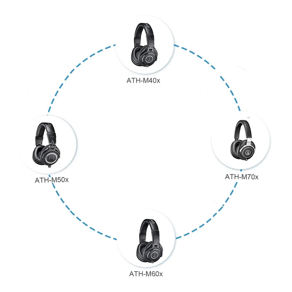 

OFC Replacement Cable Extension Cord for Audio Technica ATH-M50X ATH-M60X ATH-M40X ATH-M70X ATH M70X M60X M50X M40X Headphones