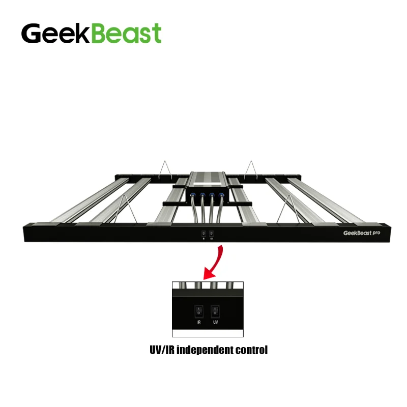 Geeklight теплица с регулируемой яркостью Samsung OSR EMC CE LVD сертифицированная высокая