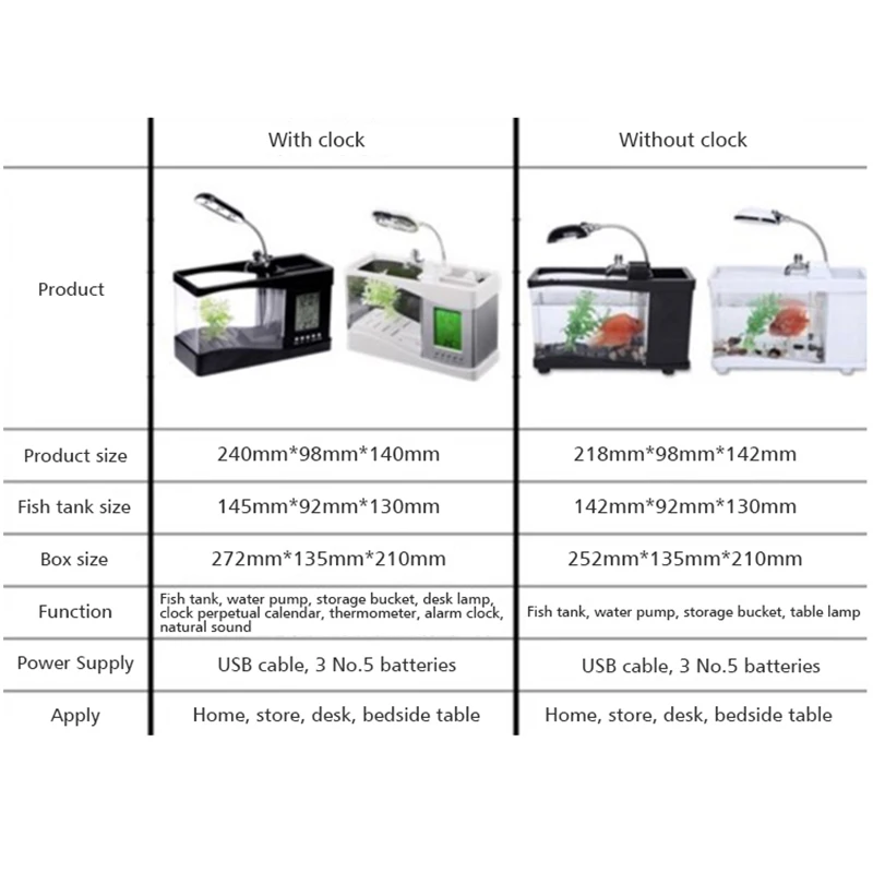 Аквариумный мини аквариум со светильник кой ЖК экран и часы аквариумное