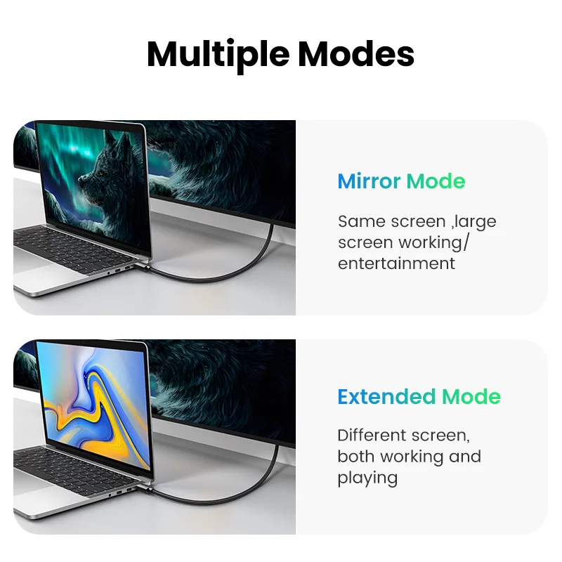 Фото UGREEN HDMI кабель 4K/60Hz HDMI 2,0 кабель для RTX 3080 PS4 Xbox HDMI сплиттер HDMI переключатель Aux Ethernet кабель 4K 3D Кабель HDMI №4