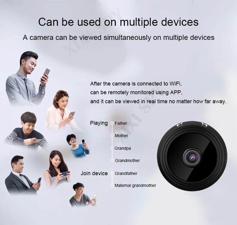 Мини wifi камера IP hd секретная камера микро маленькая 1080p Беспроводная видекам для дома и улицы XIXI SPY