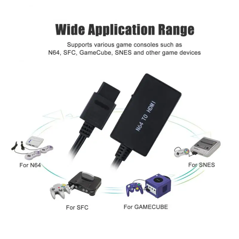 Новинка 2021 консоль Gamecube с N64 на HDMI-совместимый адаптер преобразователь HD-кабелем