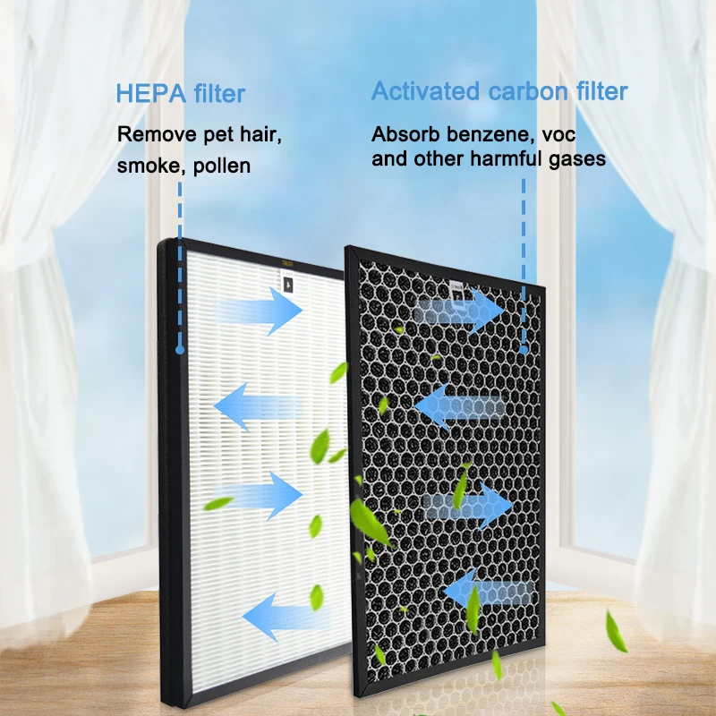 FZ A41HFR A41DFR A61MFR Воздухоочистители угольным HEPA фильтр Замена для Sharp KC A40EUW A40E