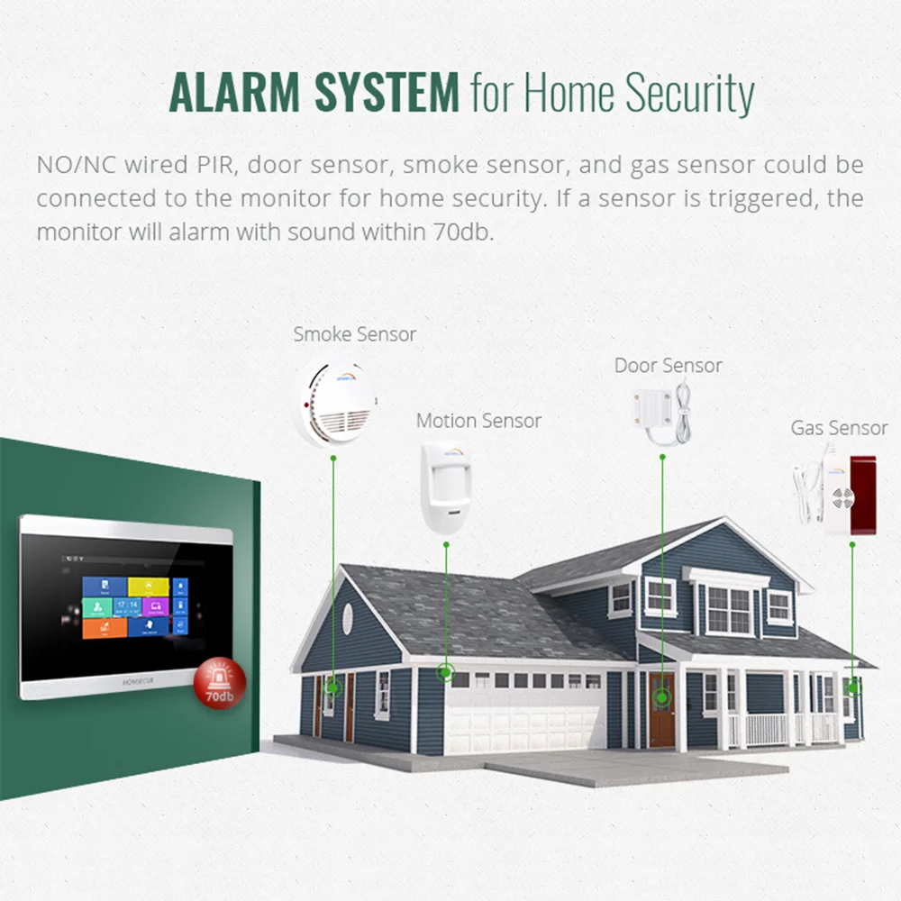 HOMSECUR 7" Wired WLAN IP Video 1 Familes&ampAudio Home Intercom+Fingerprint Access BC131IP-1S+BM715IP-S | Безопасность и