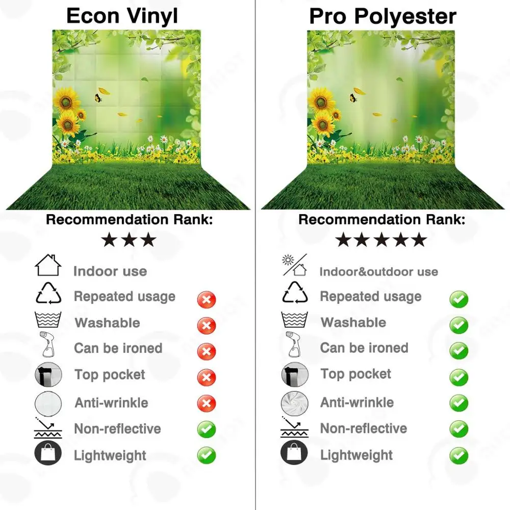 Allenjoy весенние фоны для фотосъемки подсолнухи зеленые луга листья Сказочный