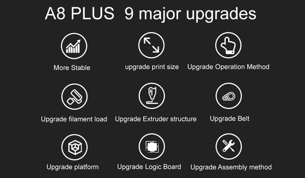 Anet A8 Plus Impresora 3d принтер большого размера принтеры Reprap i3 Imprimante 3D DIY комплект с нитью подарок sd-карта