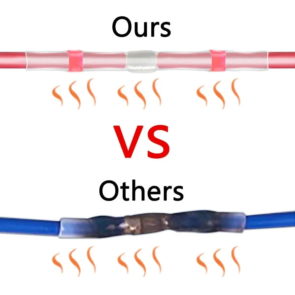 Термоусадочные Соединительные Клеммы водонепроницаемые трубчатые