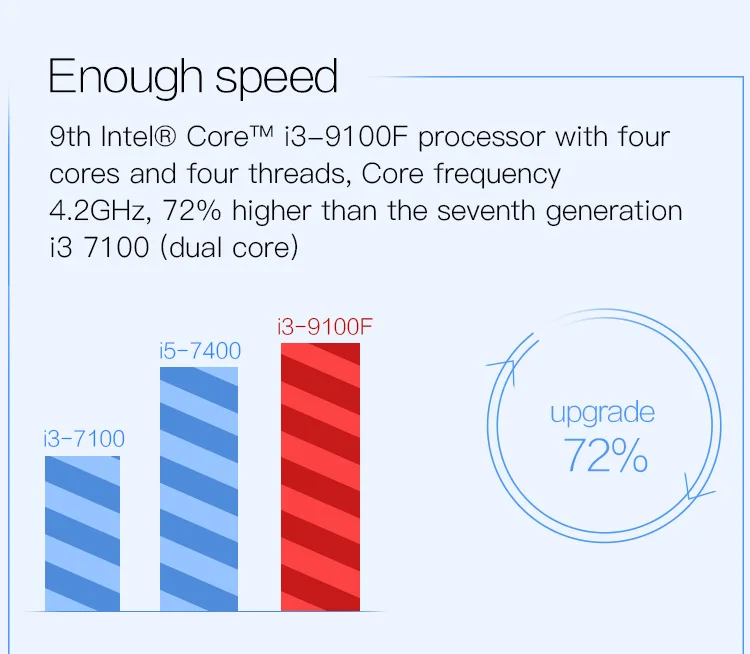IPASON настольные компьютеры мини ПК 9th Gen четырехъядерный Процессор i3 9100F DDR4 8 ГБ ОЗУ 240 ГБ SSD R520 2 ГБ GDDR5 выделенная карта мини-компьютеры
