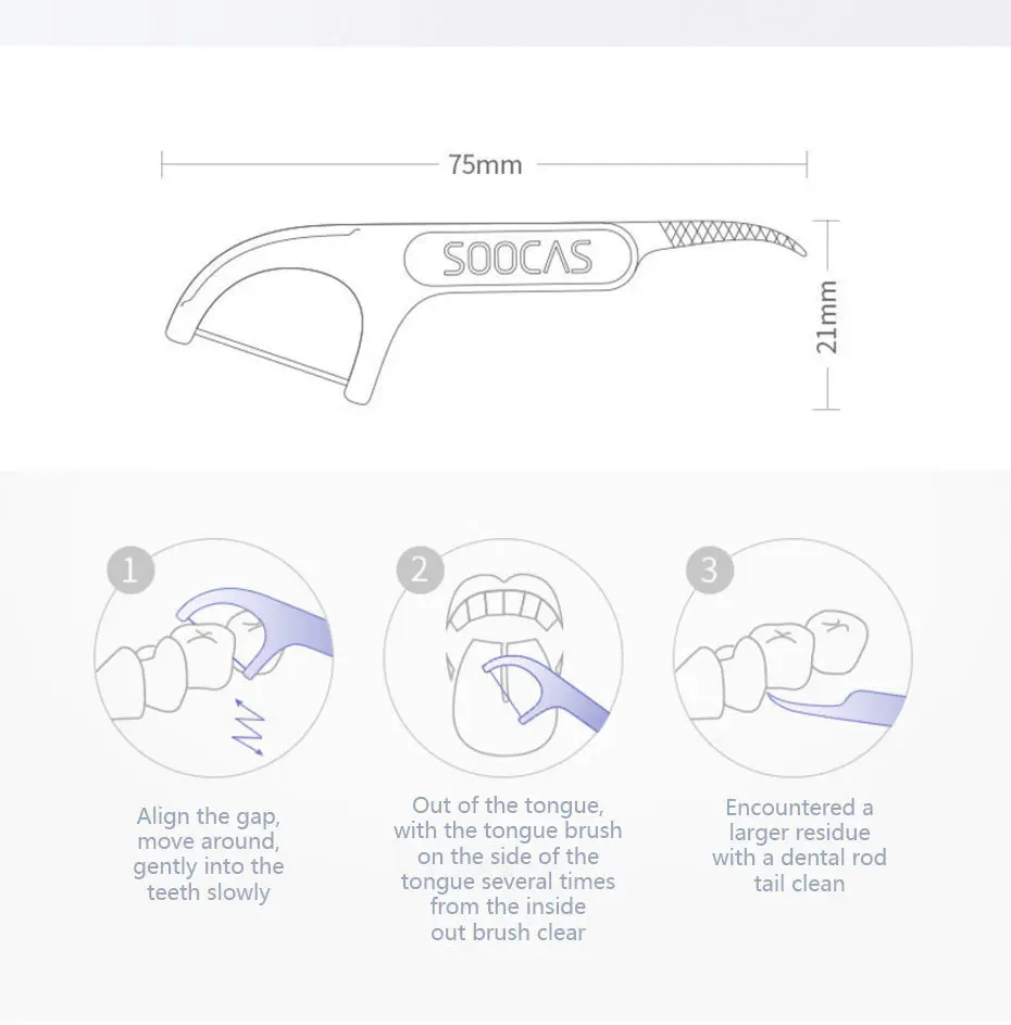 Xiaomi Soocare 50 шт./кор. Профессиональный тончайший зубные Фосс эргономичный дизайн, Управление по санитарному надзору за качеством пищевых продуктов и медикаментов тестирования Еда Класс для умного дома