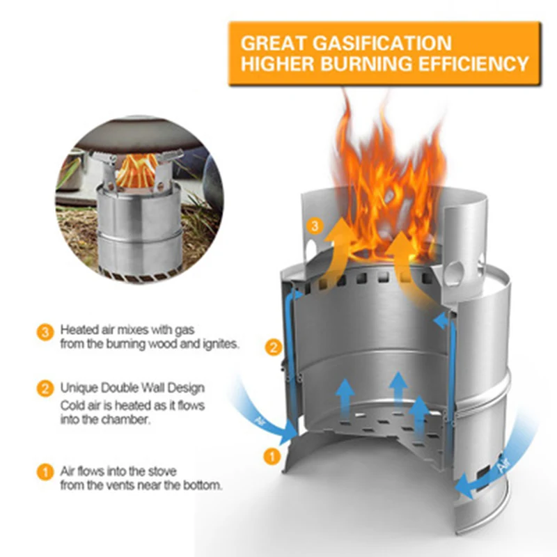 Портативная уличная деревянная горелка Lixada огненная печь для приготовления пищи