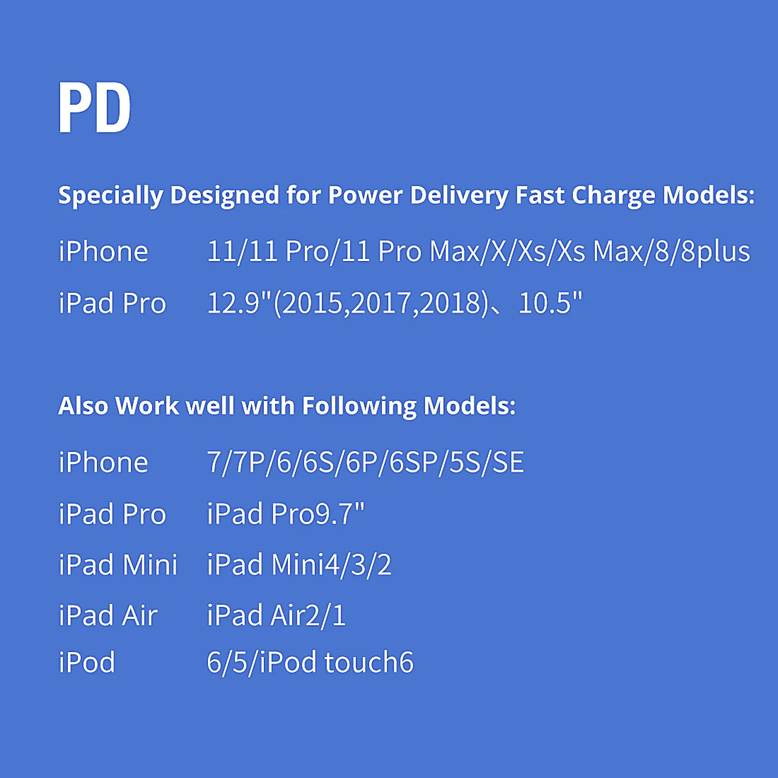 Кабель iSky MFi type C для освещения iPhone 11X8 7 6 5 XR XsMax Pro PD Быстрая зарядка C94 MFi сертифицированная Синхронизация данных для Macbook