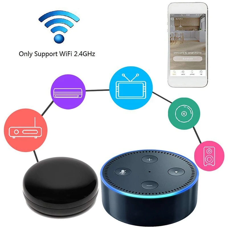 Пульт дистанционного управления голосовым управлением Ac Tv с Alexa для Apple Android