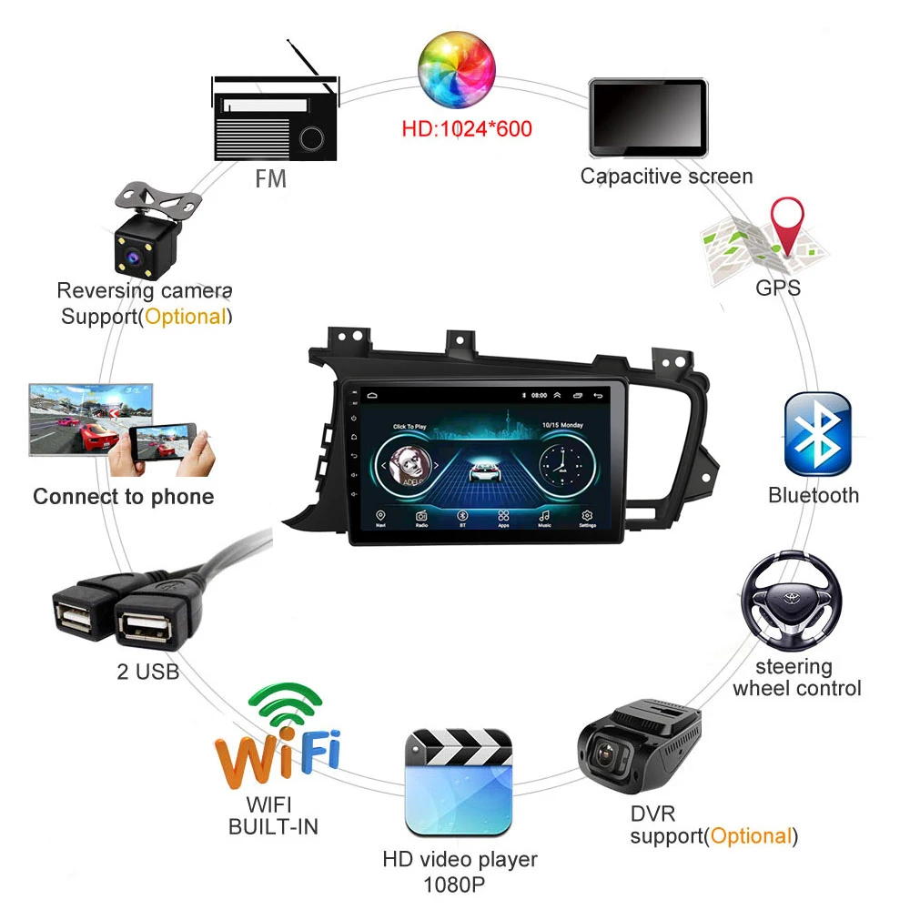 Мультимедийная система для Kia K5 2011 2015 автомобильный Радио dvd плеер GPS навигация