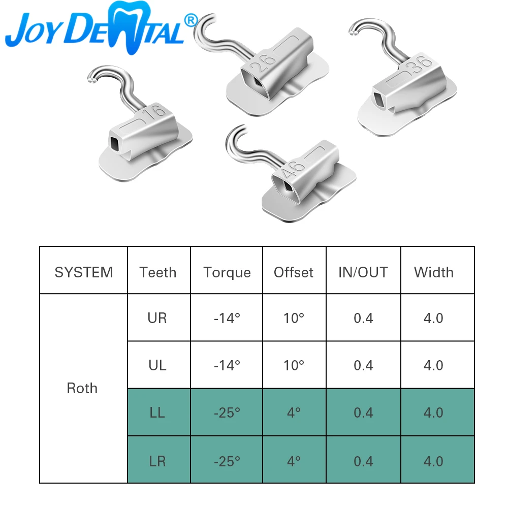 Стоматологическая Ортодонтическая 1-я молярная зубная трубка с скользящим