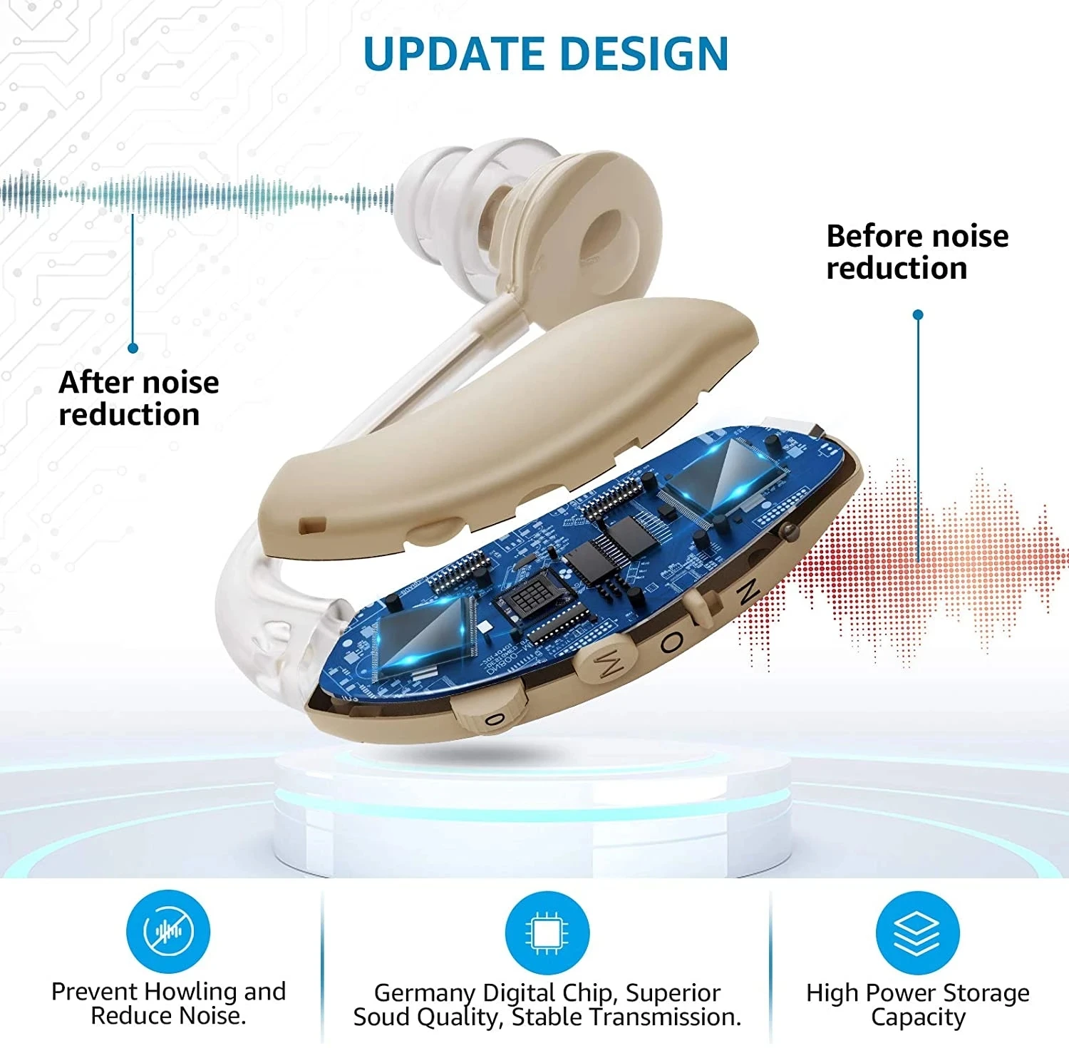 Новинка 2022 недорогой перезаряжаемый слуховой аппарат с Bluetooth мини-усилитель для