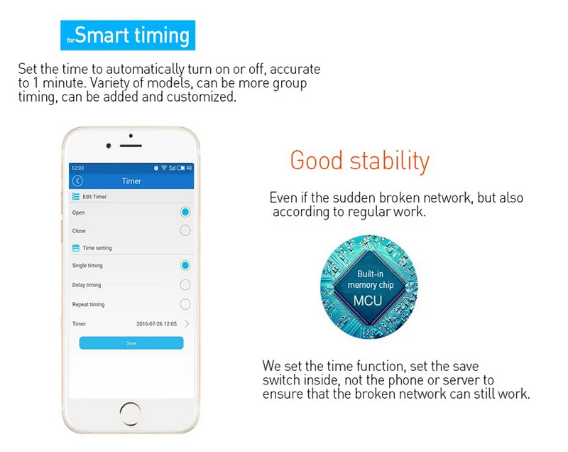 Sonoff Dual R2 2 канальный Wi Fi умный переключатель домашний дистанционный беспроводной