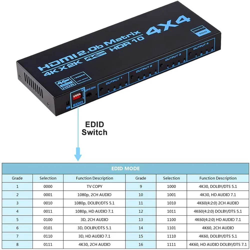 HDMI матричный коммутатор 4x4 4K сплиттер 4 в выхода с экстрактором EDID и ИК-пультом