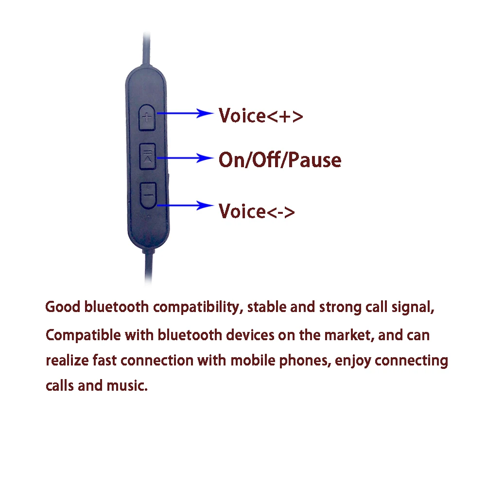 Новые bluetooth-наушники для спорта Водонепроницаемый и от потения-доказательство с двусторонним стерео беспроводной бег и Bluetooth наушники-вкладыши