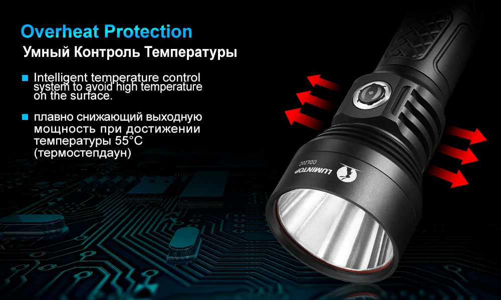 Светильник с подзарядкой от USB Lumintop ODL20C CREE XHP35 HI max 2000 люмен 860 М тактический фонарь дальнего действия ручной светильник
