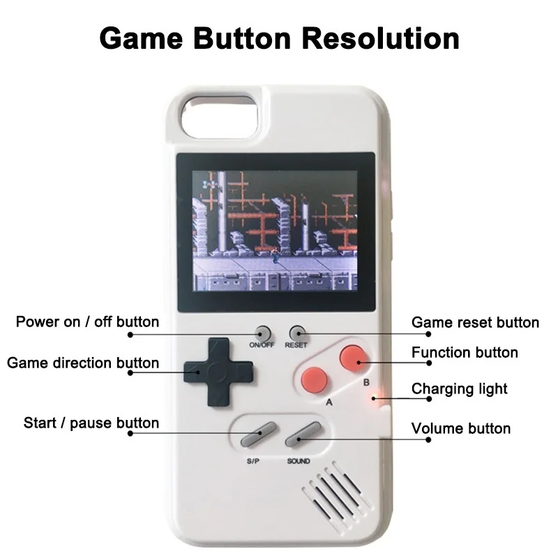 Чехол для телефона Gameboy цветной дисплей 36 Классическая Силиконовая задняя крышка