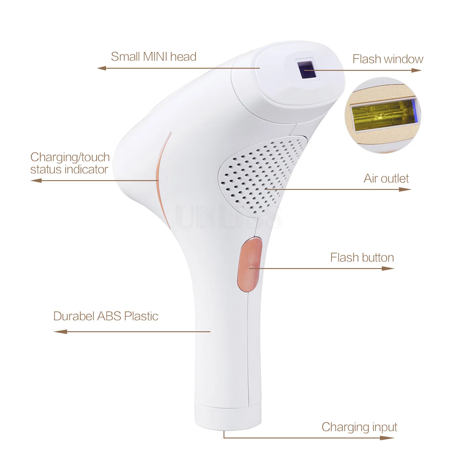 

Dropship Professional Permanent IPL Laser Epilator LCD Laser Ice Cooling Skin Hair Removal 500,000 Flash Hair Remover for Women