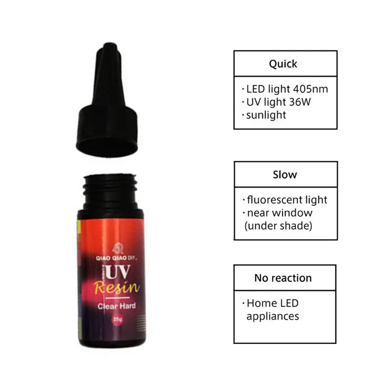 10/15/25/60g UV clear Finish glue combo thin &amp thick instant cure super fly tying quick drying fishing | Спорт и развлечения
