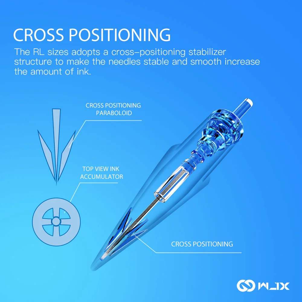 WJX 20pcs RL RLB Tattoo Cartridge Needles Round Liner Disposable Sterile Rotary Pen Makeup Machine Needle Supplies | Красота и