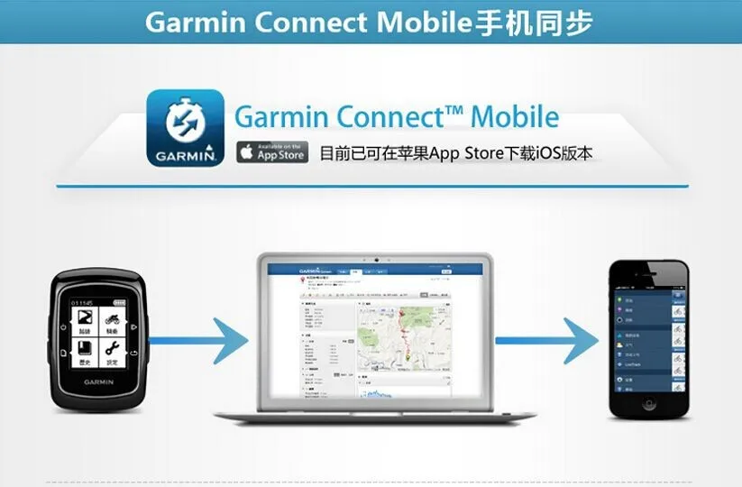 Garmin Edge 200 велосипедный компьютер велосипедный тренажер gps Карманный приемник беспроводной, установка/четверть оборота/коробка/sc