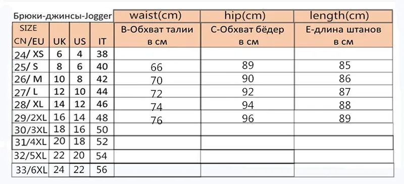 JUJULAND винтажные джинсы с высокой талией женские Синие Джинсы бойфренда Для Мамы Женские джинсовые женские брюки уличная 188